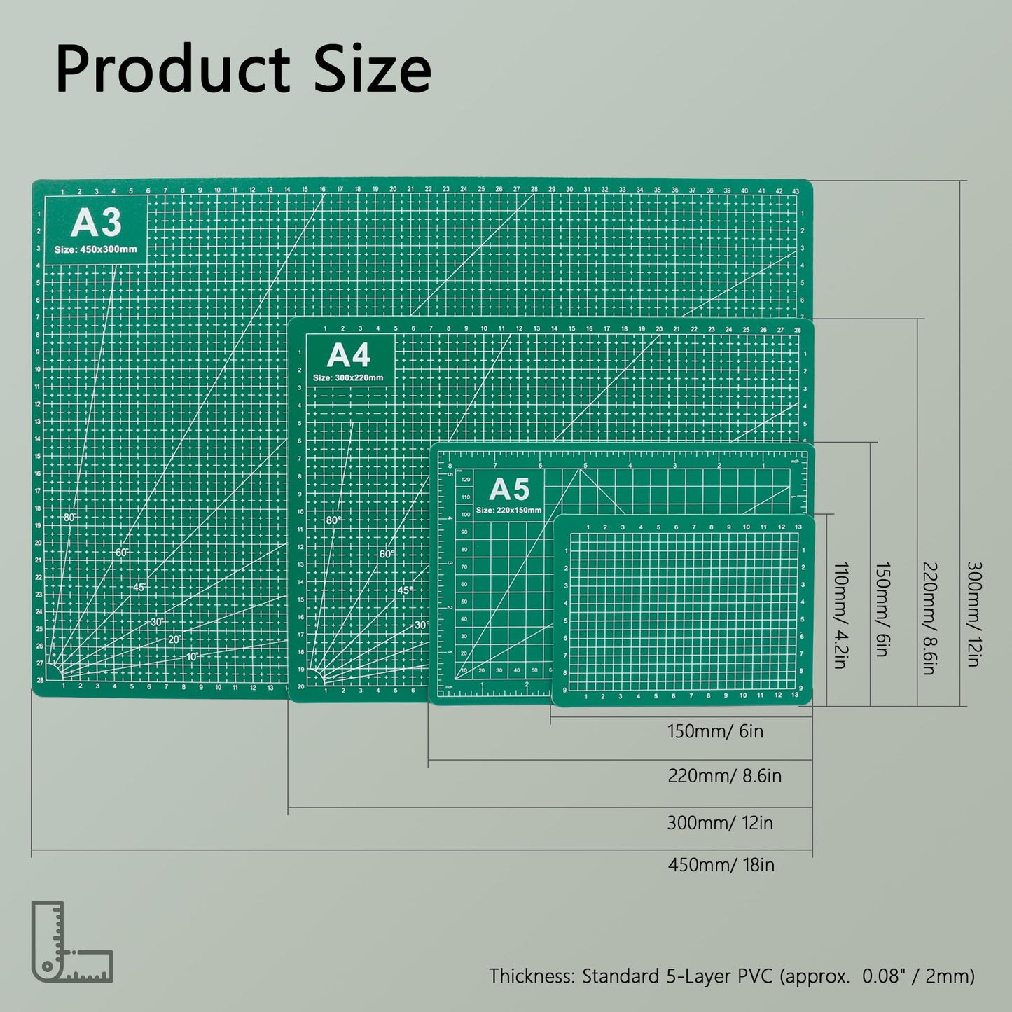 SHRJ Cutting Mats Double Sided 5 Layers Craft Cutting Mat Rotary Cutting Sewing Mat Multi-sized Tabletop Cutting Board for Sewing Hobby Crafts Scrapbooking Fabric Project DIY Artwork