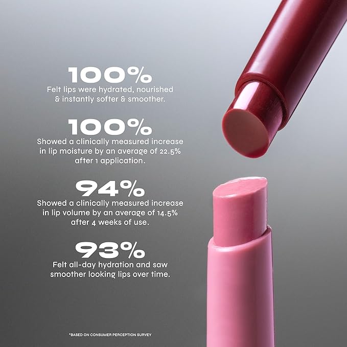 Milani Lip Plumper, Keep it Full Glossy Plumping Balm, Peptides for increased Lip Hydration & Volume - 120 Ribbon