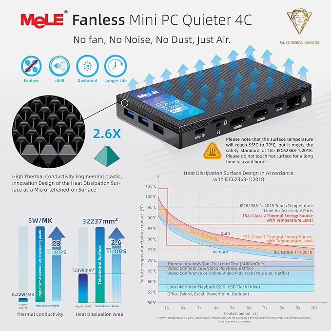 MeLE Fanless Mini PC Quieter 4C, N100 16GB RAM 512GB Storage Win 11 Mini Computers, Micro PC with Full-Functional USB-C, 2.4G/5G WiFi, 4K Triple Screen on Home, Office, Education, Astrophotography