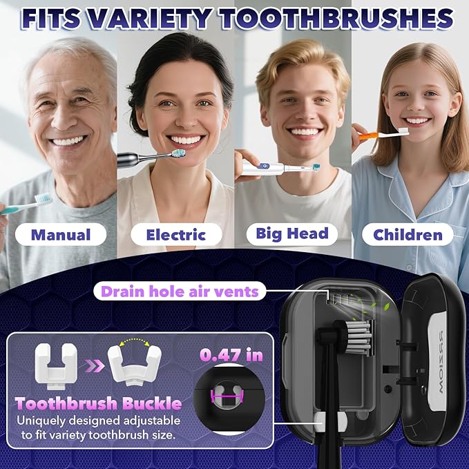 Toothbrush Sanitizer Case, RRZIOM Portable Toothbrush Covers Rechargeable, Rechargeable Toothbrush Cleaner Holder Case for Travel Home, Detachable Toothbrush Cover Cap for All Toothbrushes (Black)