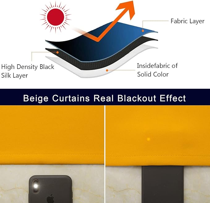 Pickluc Cafe Curtain (Half Window Tier Curtain) 36 Inches Length, Rod Pocket Kitchen Curtain, Short Blackout Curtain for Small Window, 30" Wide and 36" Long, Mustard Yellow, 2 Panels