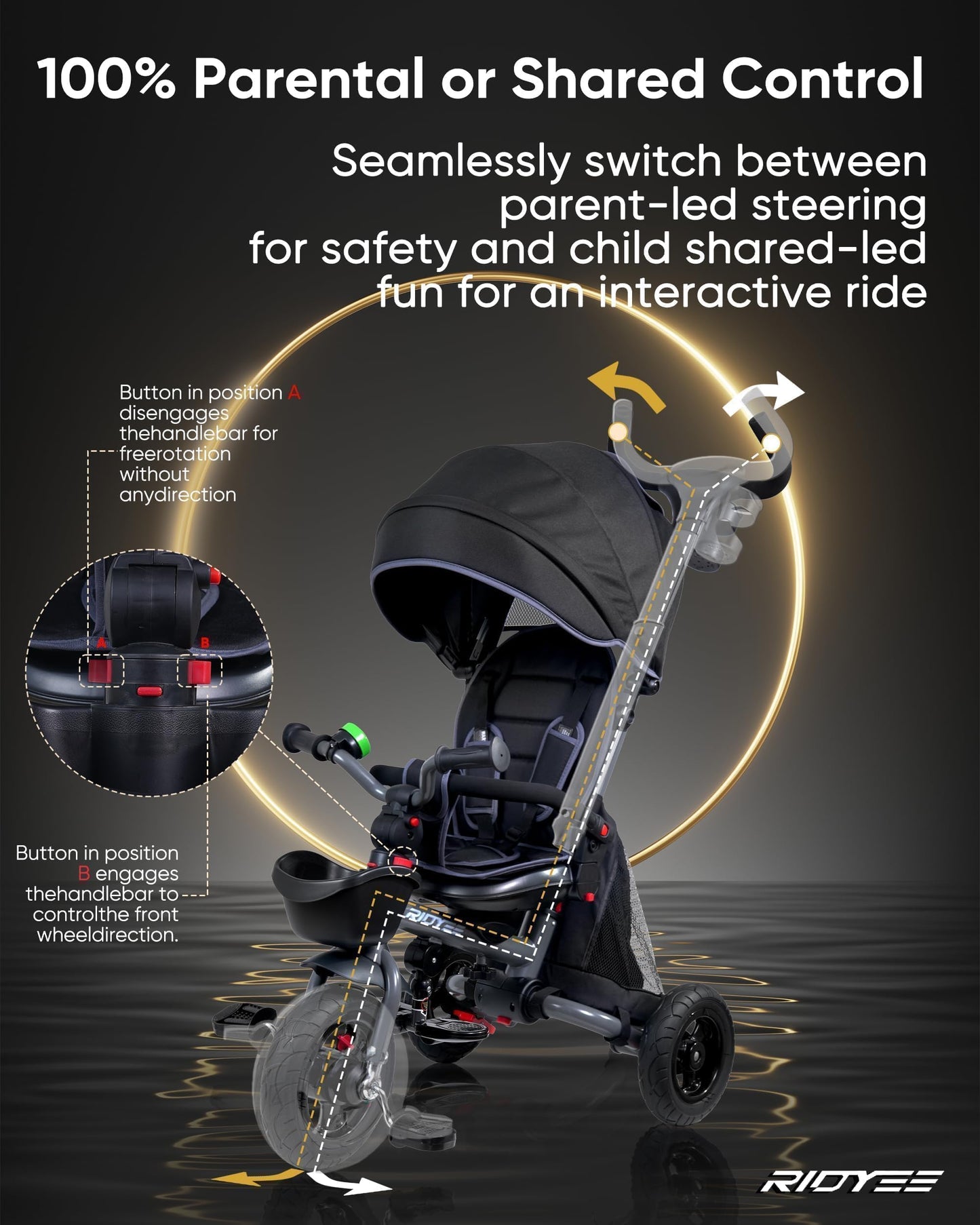 RIDYEE 7-in-1 Folding Toddler Tricycle for 18 Months to 5 Years, Tricycle Stroller with Dual Brakes, All-Terrian Rubber Tire, Tricycle for Toddlers with Rotatable Seat, Adjustable Push Handle, Grey