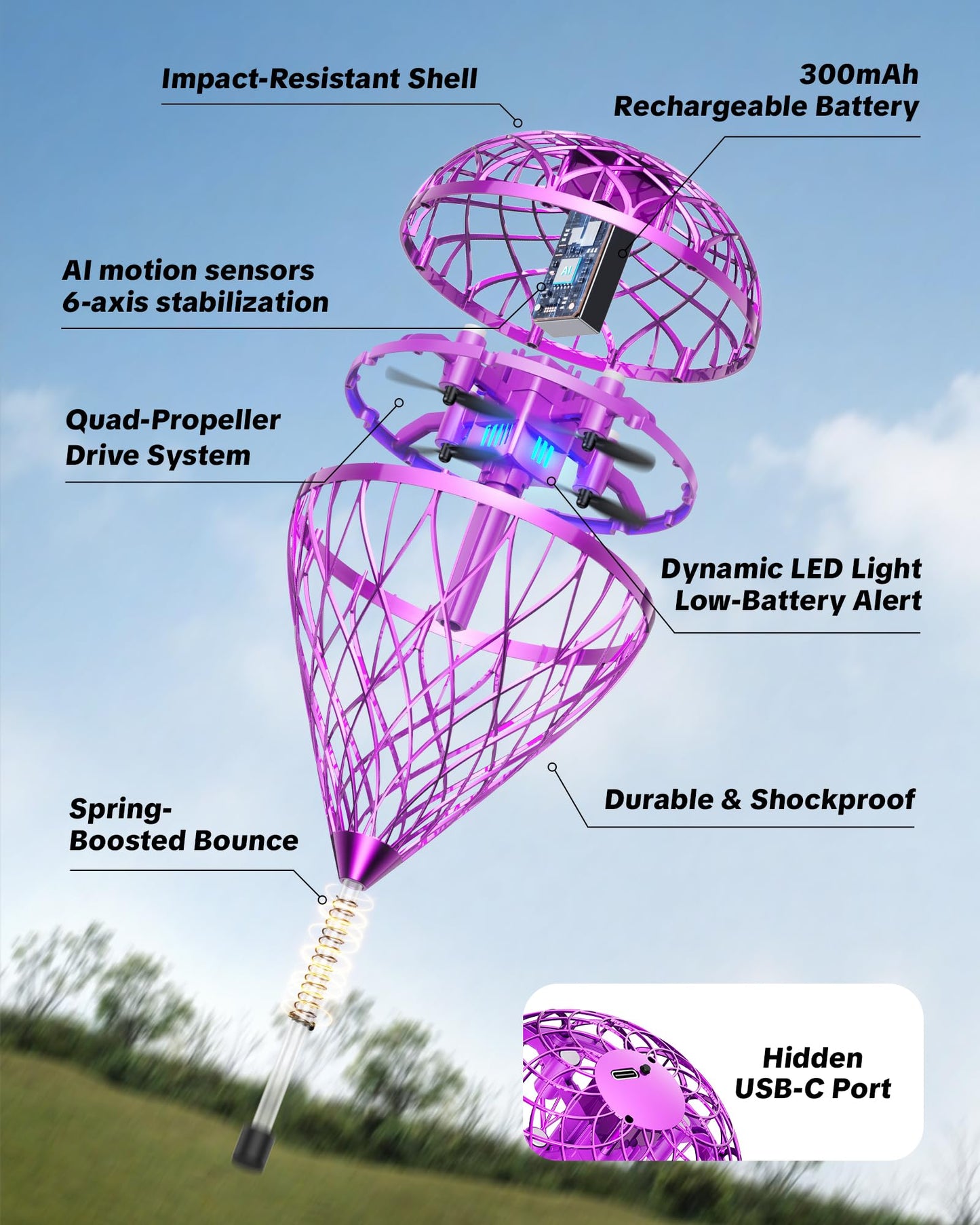 Flystars Flying Bouncing Toys, Next-Gen Pro 2025 Cosmic Globe Flying Orb Ball Motion-Control Hover Spinner with 3D Flips, Cool Interactive Gift Toy for Kids 6+ Boys Girls Teens(Purple-S)