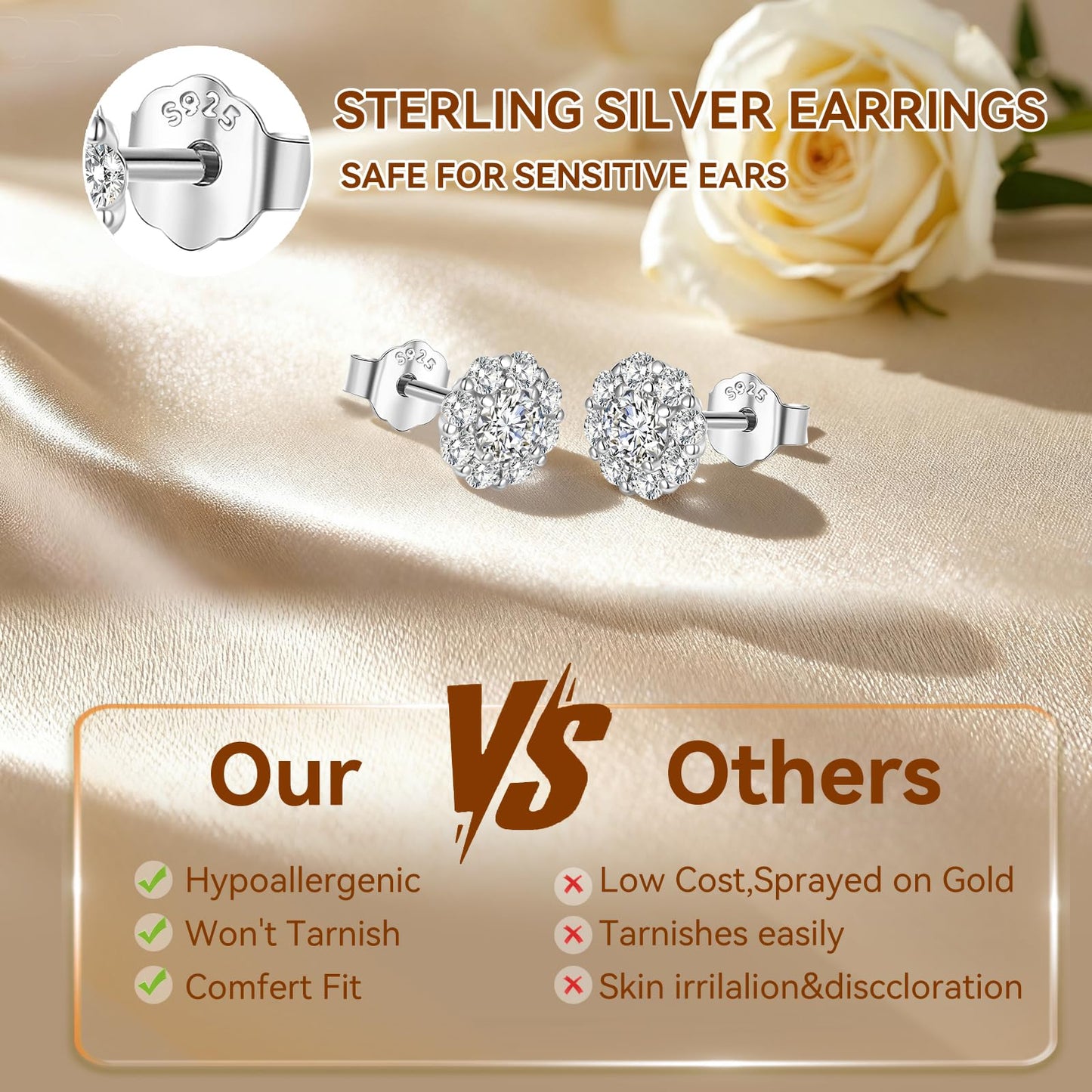 LULPS Moissanite Stud Earrings for Women, 2CT Round Cut D Color VVS1 Clarity Lab Created Diamond Earrings, 18K White Gold Plated 925 Sterling Silver Friction Back, Hypoallergenic