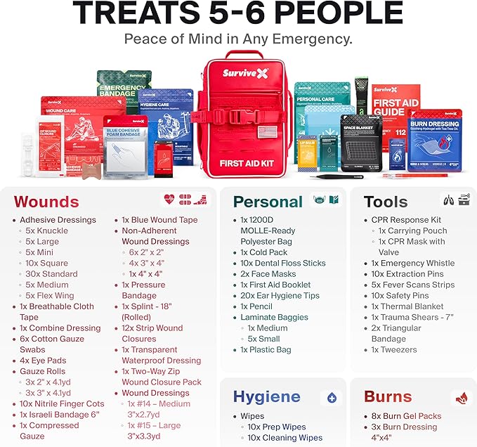 Large Pro First Aid Kit for Car, Travel & Home - Emergency Kit for Hiking, Camping, Backpacking and Outdoors - Includes Zip Stitch Wound Closure Strips