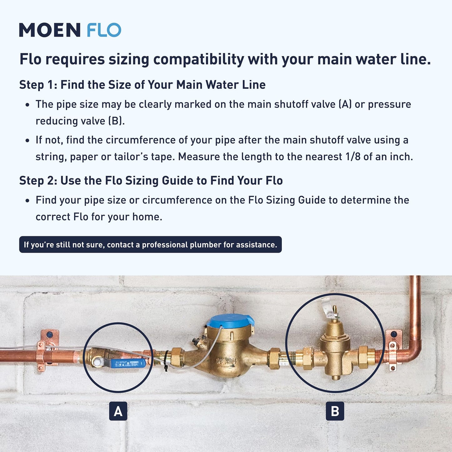 Flo by Moen 3/4-Inch Smart Water Shutoff with Smart Water Detector, 1-Pack