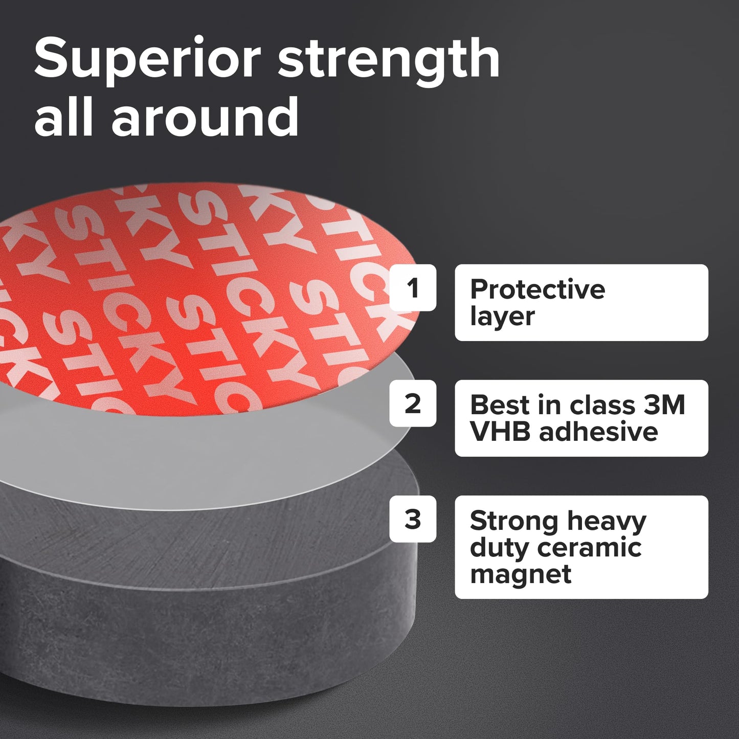 Strong Ceramic Round Magnets with Adhesive Backing (0.7x0.2/18x5mm, 30 pcs) - Heavy Duty Sticky Magnets, Non-Corrosive, Versatile for Home, Office, Workshop, Whiteboard, Fridge and Hobby Use