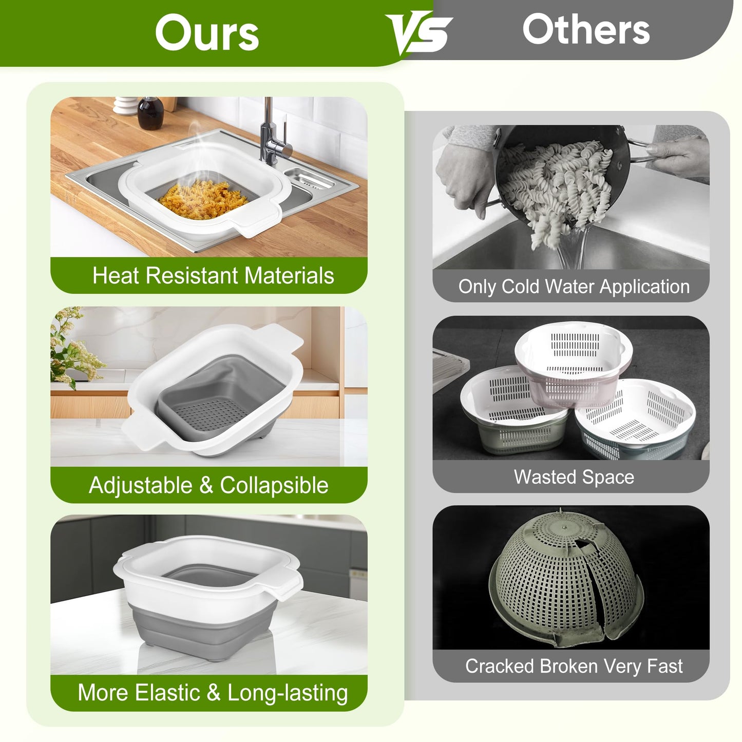 ROTTOGOON Collapsible Colander Set with Strainer Bowl, 2 in 1 Fruit Washing Basket with Strainer, 5 + 3 QT Plastic Colanders for Kitchen, Foldable Double Layered Colanders Bowl for Vegetable, Grey