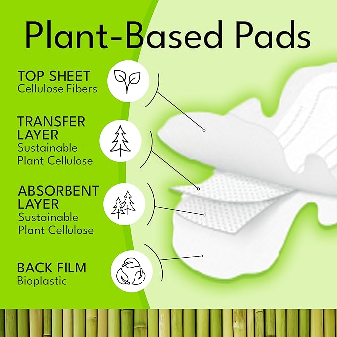 Sparkle Bamboo Ultra Thin Pads | Plant-Based Feminine Hygiene Pads for Women | Super Soft & Leak-Proof with Wings | USDA Certified Biobased, Chlorine-Free, Hypoallergenic Protection | Regular 40 Count