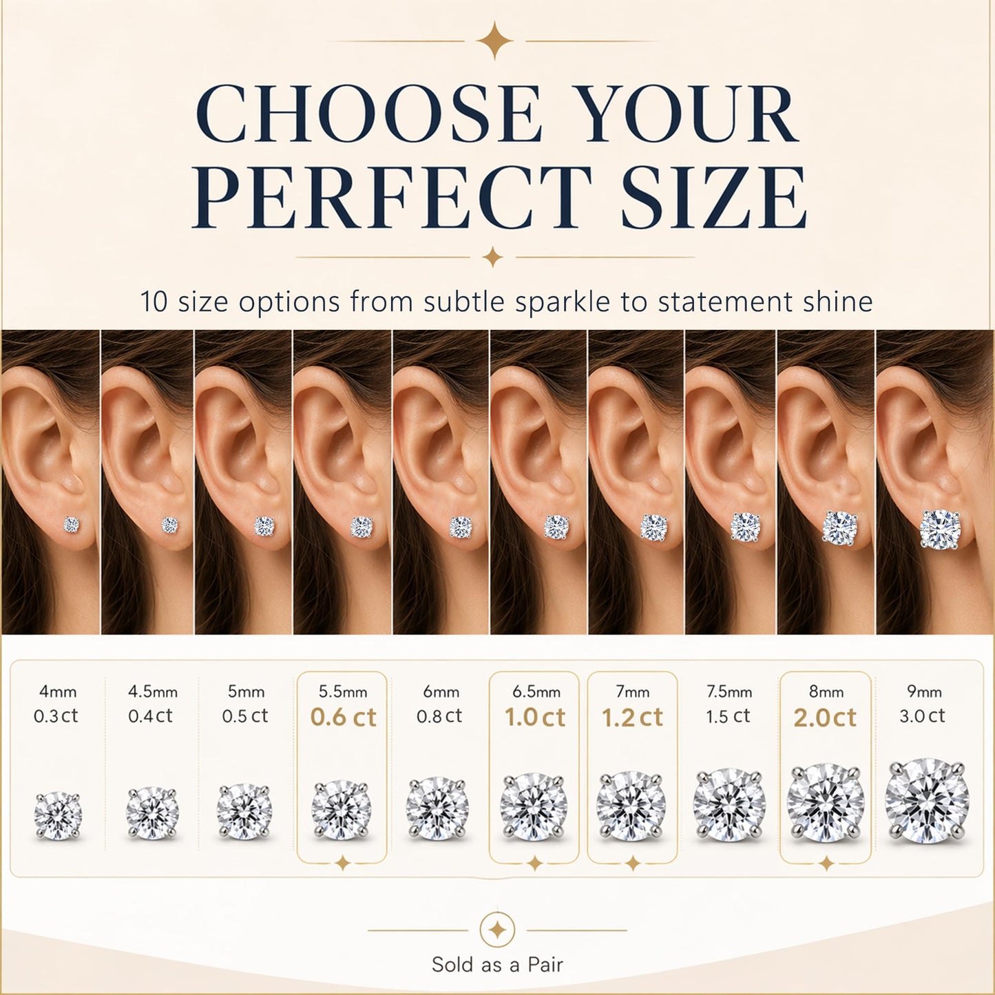 Impalsory Moissanite Stud Earrings 1.2CT 7mm for Women Men, 925 Sterling Silver Hypoallergenic Earrings, 18K White Gold Plated, Secure Friction Back, Brilliant Round Cut D Color VVS1