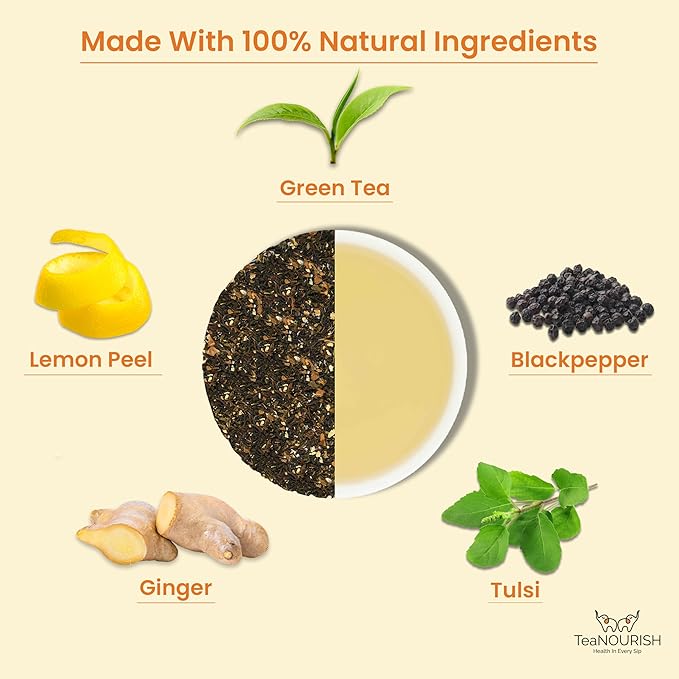 TeaNOURISH Lemon Tulsi Green Tee | Darjeeling Loose Leaf | Stress Relief Tee | Immune Support Tea | 100% Natural Ingredients | Brew 50 Cups Hot or Iced Tea - 3.53oz/100g