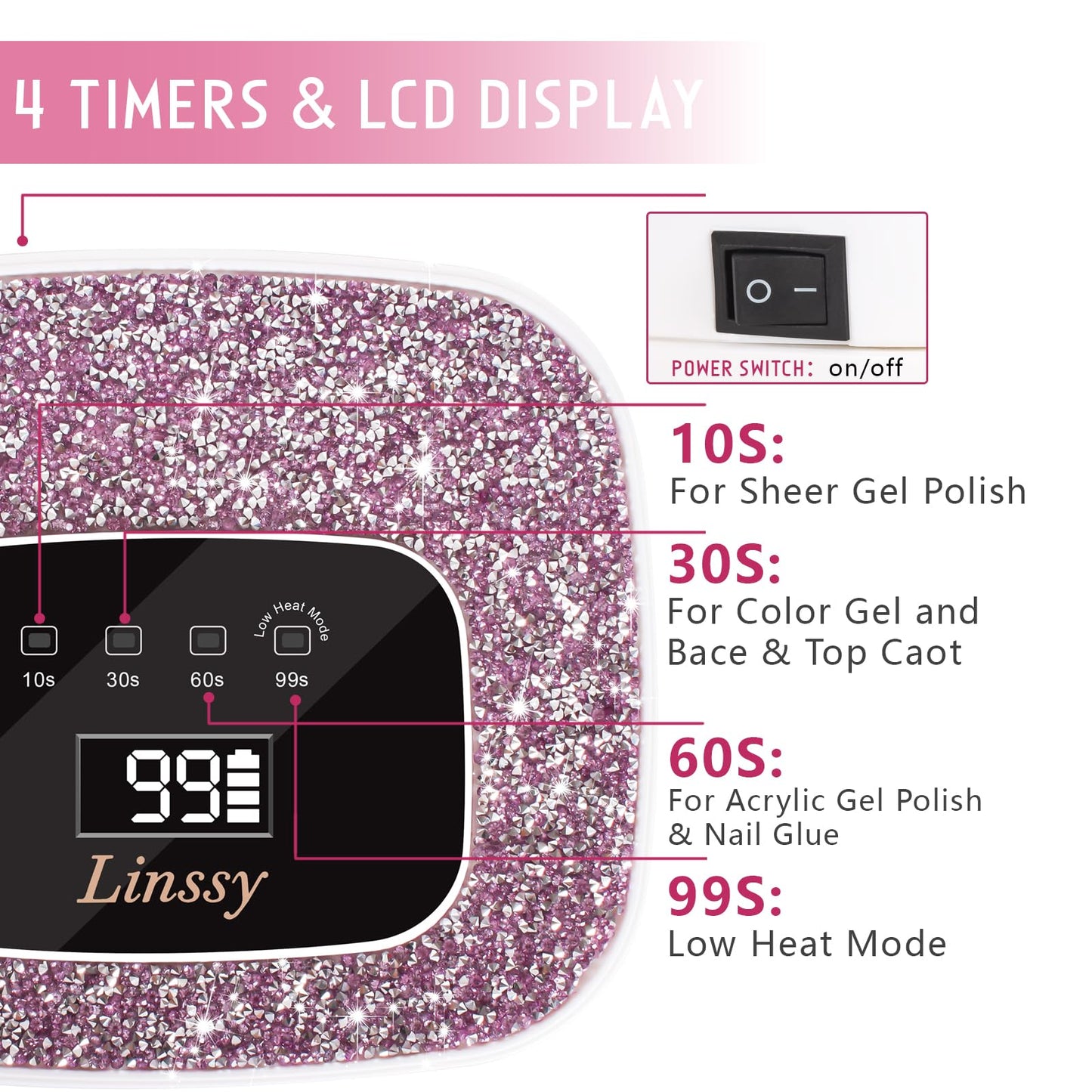 Linssy Rechargeable UV/LED Nail Lamp with Auto Sensor, Portable Cordless Gel Nail Dryer Light 4 Timings & Diamond LCD Screen, UV Light for Gel Nails at Home Salon (White)