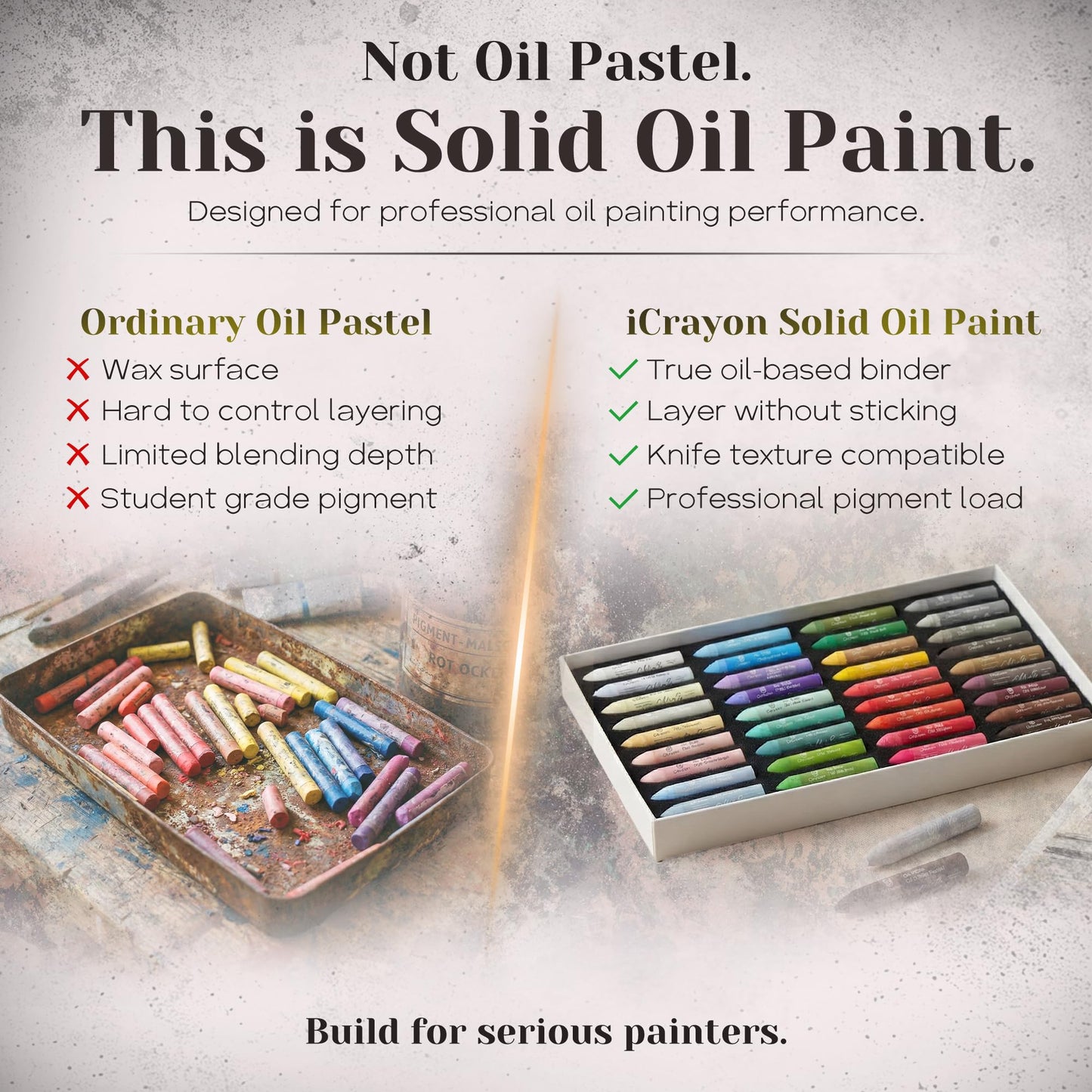 iCrayon Professional Oil Pastels Set – 36 Classic Colors, Rich Pigment & Smooth Blending, Artist-Grade Oil Pastels for Drawing, Sketching & Fine Art