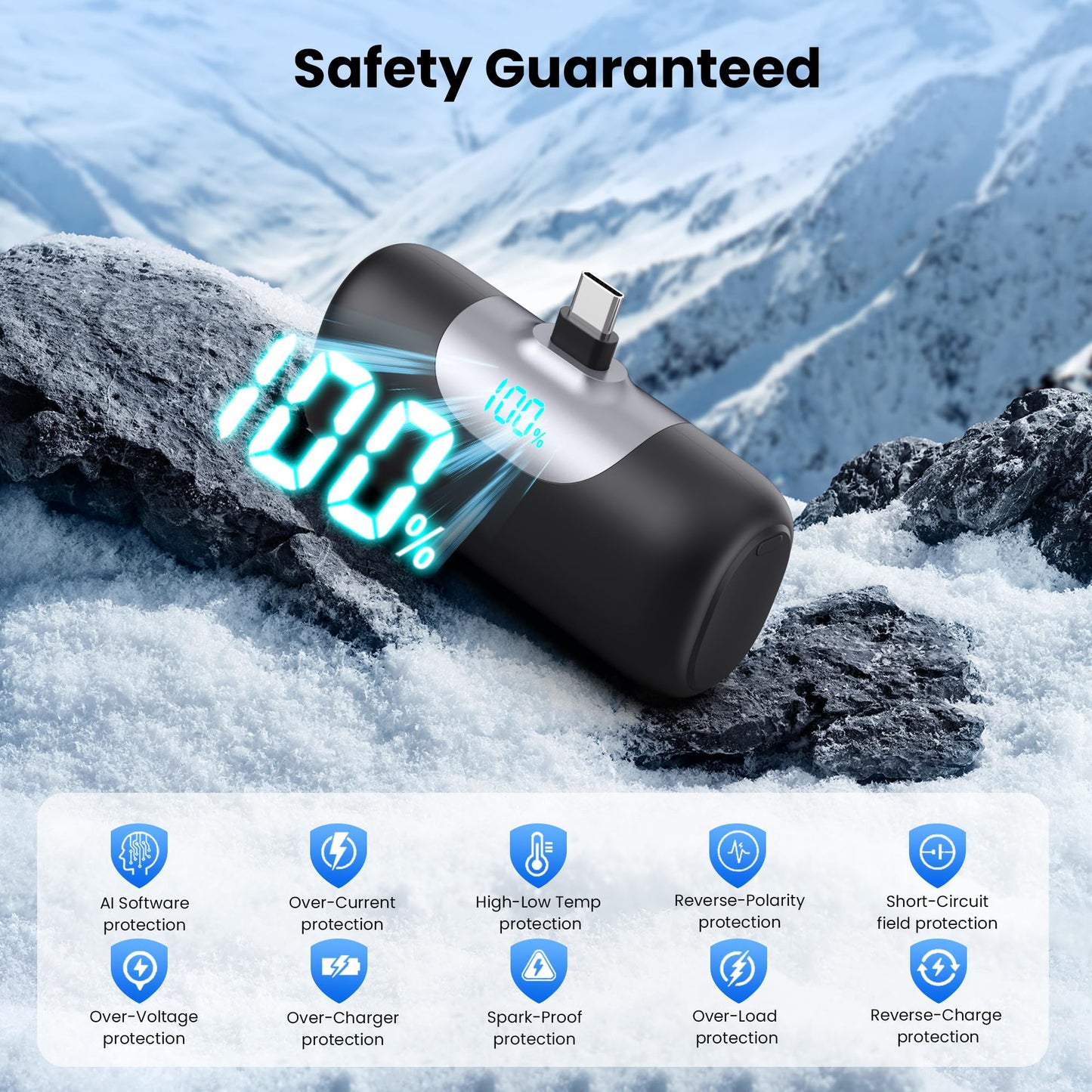 [2 Packs]Mini Portable Charger for iPhone 17/16, 5500mAh LCD Display USB C Power Bank,Fast Phone Charging Travel Pocket Size Battery Pack for iPhone 17/17 Pro/17 Pro Max/Air/16/15 Series,Android,etc