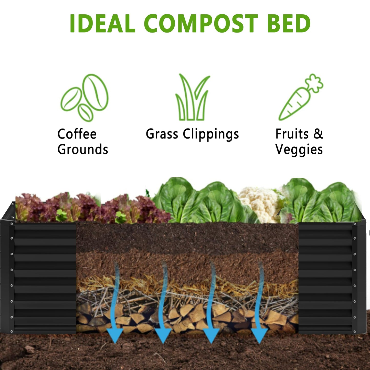 Nedenyou 6x2x2FT Galvanized Raised Garden Bed,Planter Raised Beds-Metal Garden Box,Large Plant for Outdoor Planting, Vegetables Bed，Flower,herb-Black