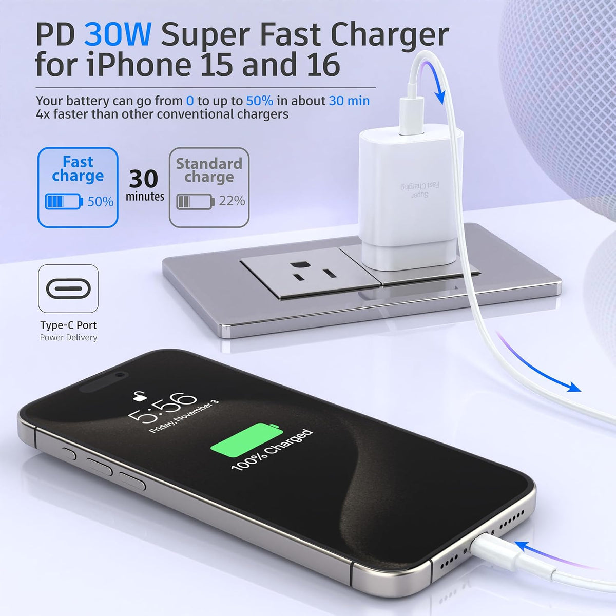 Phone 15 16 Charger, 30W Super Fast Charging, USB C Block Type C Cable Cord 10ft for iPhone iPhone 16,16 Plus,16 Pro,16 Pro Max, iPhone 15, iPad Pro 12.9/11, Galaxy S24,S23-2Pack