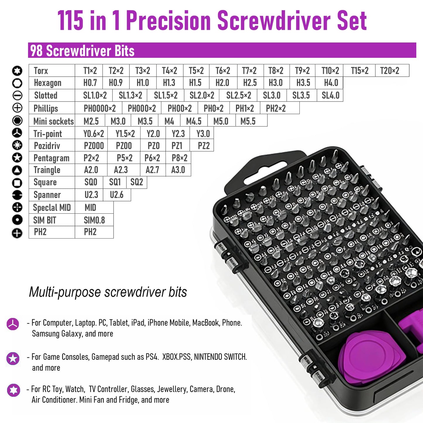 115 in 1 Precision Screwdriver Set with Torx Triwing Bits，Magnetic Mini Screwdriver Kit for iPhone, MacBook, Computer, Laptop, PC, RC, PS4, Xbox, Eyeglasses, Watch