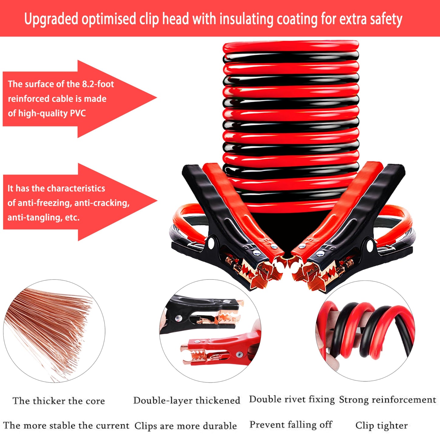 LIANXIN Roadside Assistance Emergency Kit - Car Emergency Kit with Jumper Cables (Upgraded) Emergency Roadside Kit for Car 142 Pieces Car Safety Kits,Tow Strap,Tool Kit,Reflective Warning Triangle