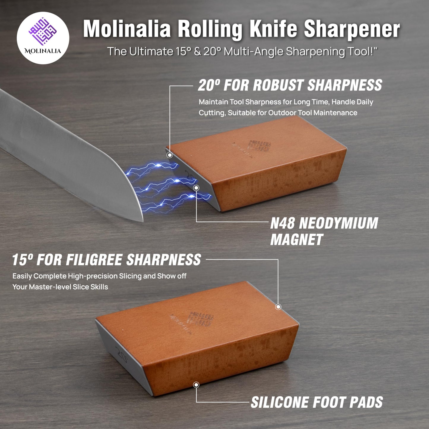 Molinalia Rolling Knife Sharpener Kit for Kitchen - Multi Angle Tool with Magnetic Angle Guide (15°/20°) Diamond & Ceramic Discs, Knife Sharpening Kit having Finger Guard, Gloves & Travel Bag