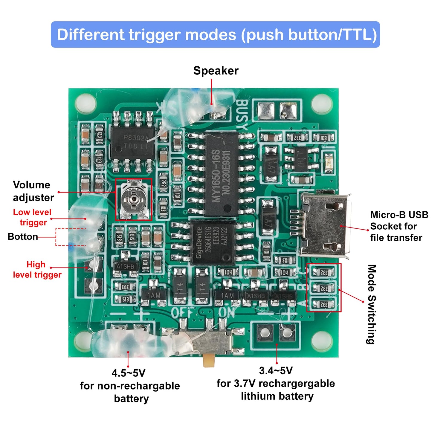 Geekstory Recordable Sound Module 8M Button Control Music Voice Chip Programmable with Speaker+Battery Box for DIY Music Greeting Card Christmas Creative Gift