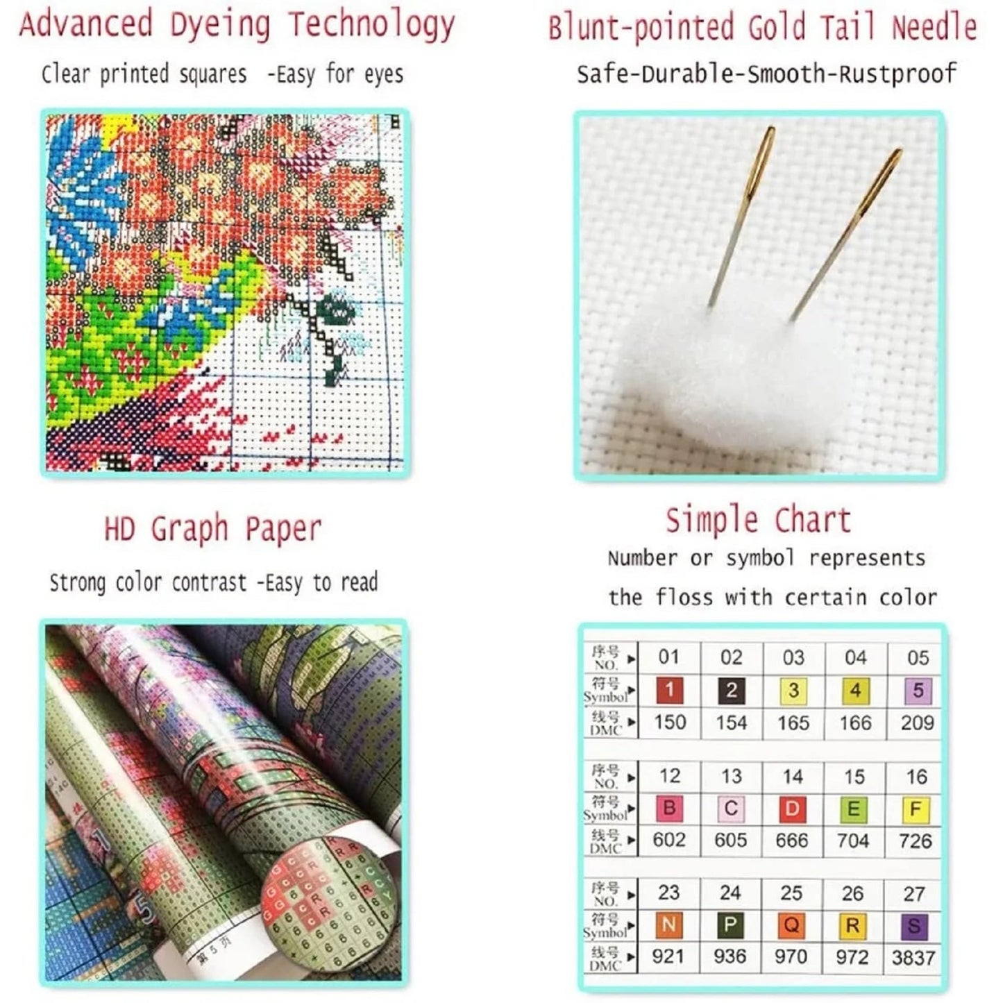 DMCVIVR Stamped Cross Stitch Kits for Adults Beginners Embroidery Kits 11CT Needlepoint Kits Cross Stitch Patterns Embroidery Patterns&ovely Bird Game 16x20 inch