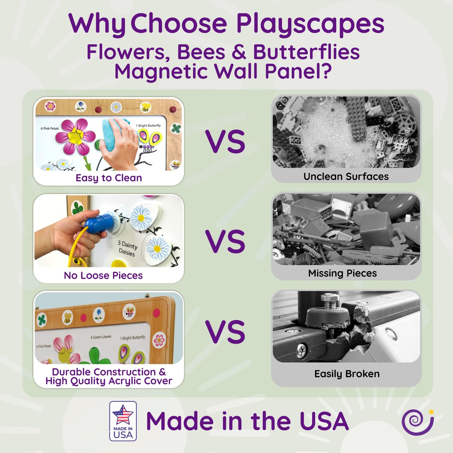 Playscapes Magnetic Toddler Activity Wall Panel Toy – Interactive Wall Busy Board – Melamine Frame & Acrylic Panel with 2 Wands – Easy Installation, No Loose Pieces, Easy-to-Clean – Flower/Bees Design