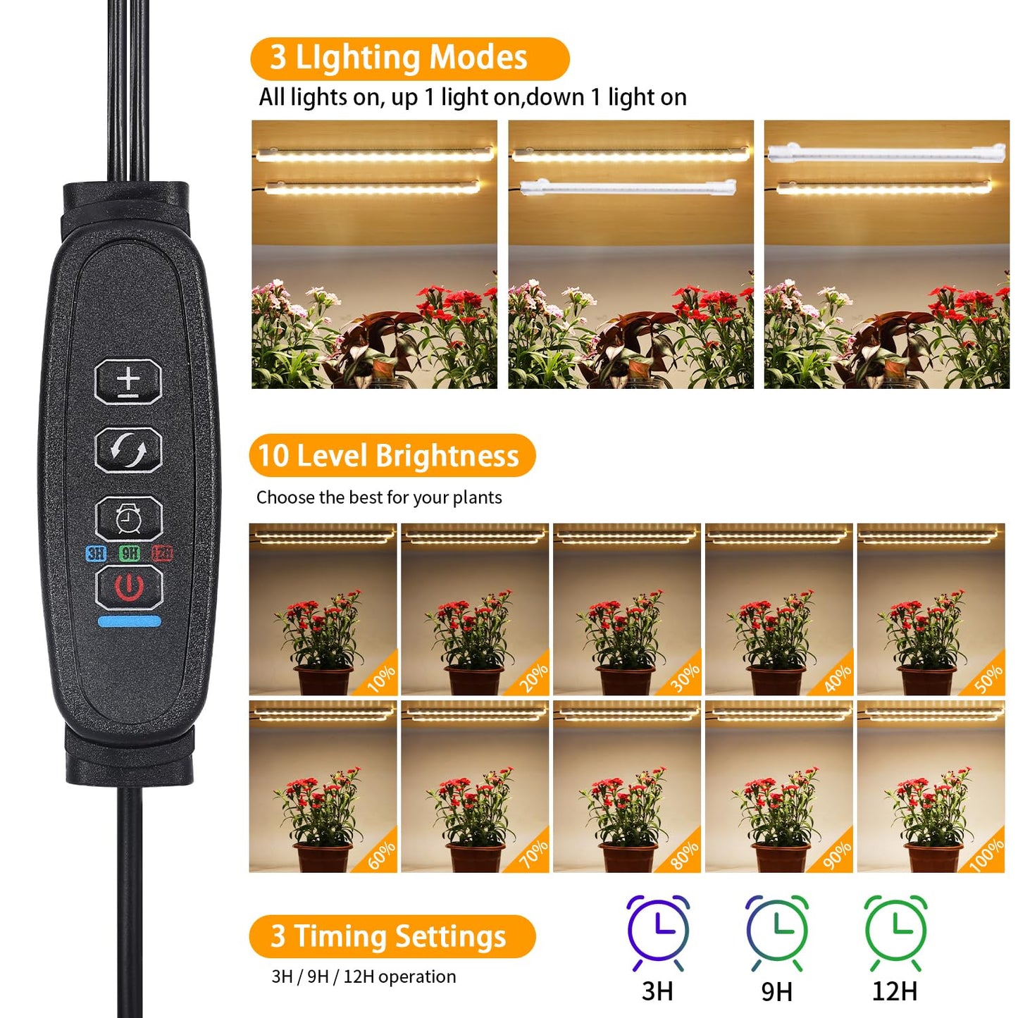 8.6'' Mini Two Strip Growing Lamp for Indoor Plants, 3000K Full Spectrum LED Grow Light Strips with Auto ON/Off 3/9/12H Timer & 10 Dimmable Levels for Green House Succulent (2 Head×2 Pack)