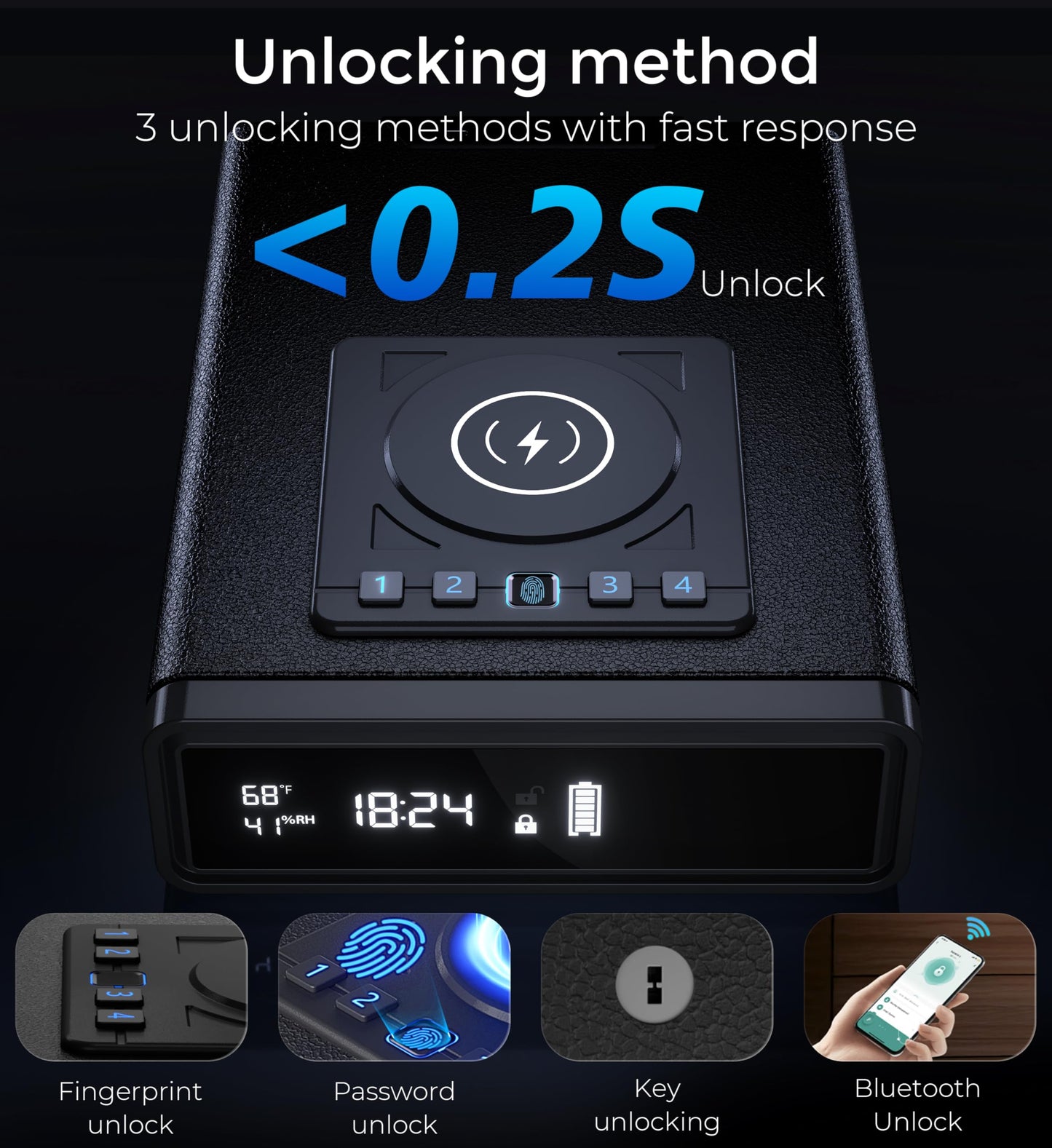 ORARAER Smart Biometric Gun Safe with Wireless Charging, Bluetooth App Control, 4 Unlock Methods, Bedside Drawer Safe LED Display,Money Box for Valuables, Gifts for Men