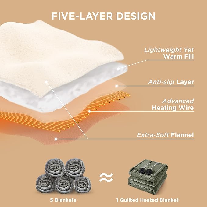 Bedsure Electric Blanket Queen Size - Dual Control Heated Weighted Blanket Queen with 10 Heat Settings, Fast Heating with 10 Time Settings (84x90 inches, Olive Green)