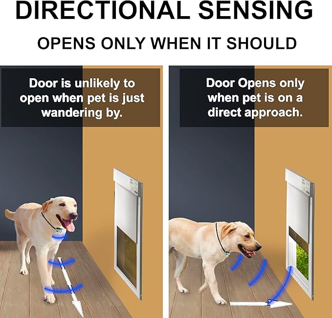 Power Pet Automatic Electronic Pet Door by High Tech Pet - Pet Operated Dog Door, High Security, Air Tight, for Medium Dogs up to 30 lbs. (8¼" X 10" Pet Opening), Door Mount, Easy Install - PX-1DM