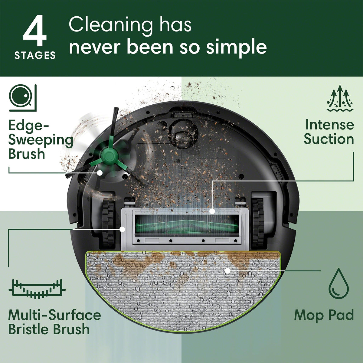 Roomba 105X Robot Vacuum & Mop Combo