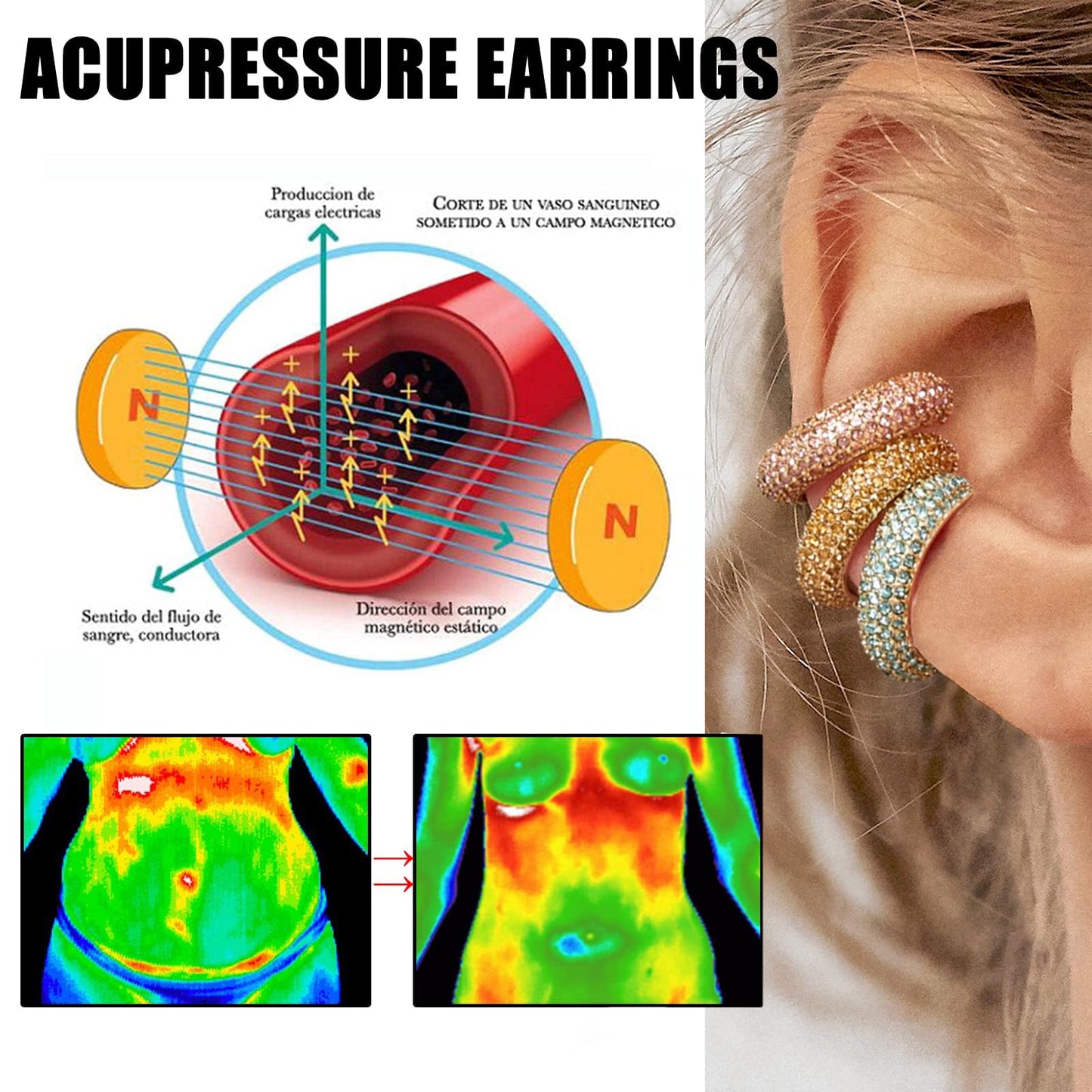 Lymphvity Earrings for Women Magnetotherapy Germanium Acupressure Earrings Lymph Drainage Therapy Earring Jewelry Set