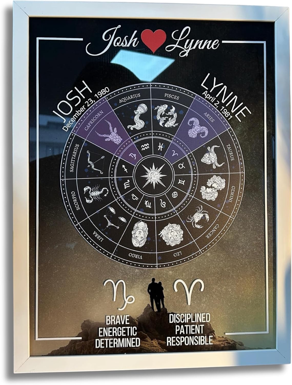 Personalized Unique Couples Zodiac Sign with Framed Glass, Custom Zodiac Gifts for Couples, Meaningful Gift for Anniversary, Engagement, or Wedding, Couples Zodiac Plaque