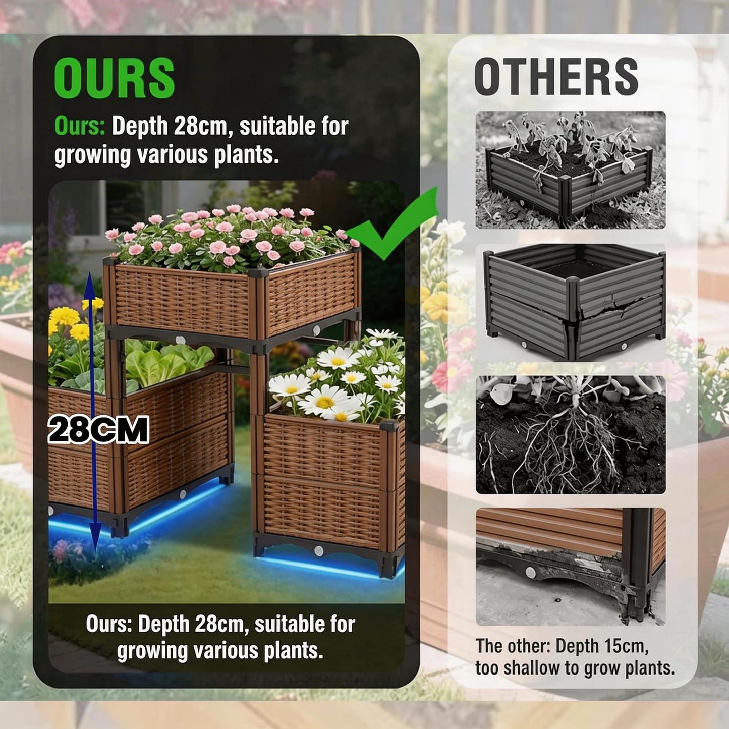 3PCS Raised Garden Beds Outdoor with Legs Planter Box, 47x16x21in Reinforced Support Rods, Drainage Grid, Multi-Combination Options for Vegetables, Flowers, Herbs, Ideal for Balcony, Patio Gardening