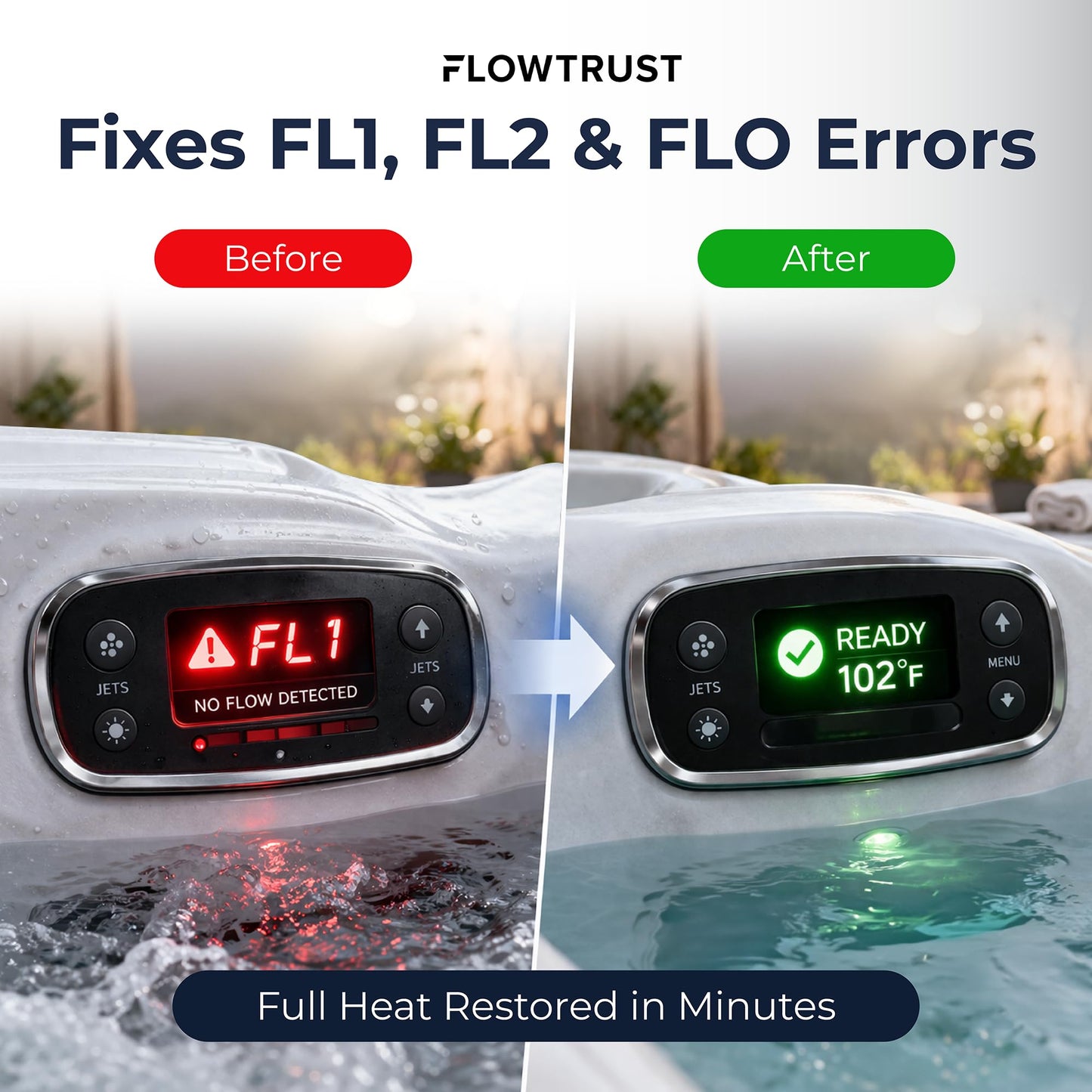 FlowTrust Flow Switch 2560-040 (Q-12DS-C2) - Flow Sensor Replacement for Sundance Spa, Jacuzzi, & Sweetwater Hot Tubs - OEM Grade Plug & Play with Complete Install Kit, Fixes FLO / FL1 / FL2 Errors