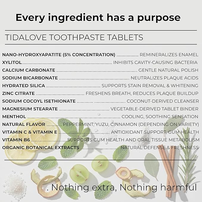 Cool Mint Fluoride-Free Toothpaste Tablets with Nano Hydroxyapatite | Natural Whitening, Enamel Strengthening, Plastic-Free & Travel-Friendly (1 Month Refill) 62 Tablets