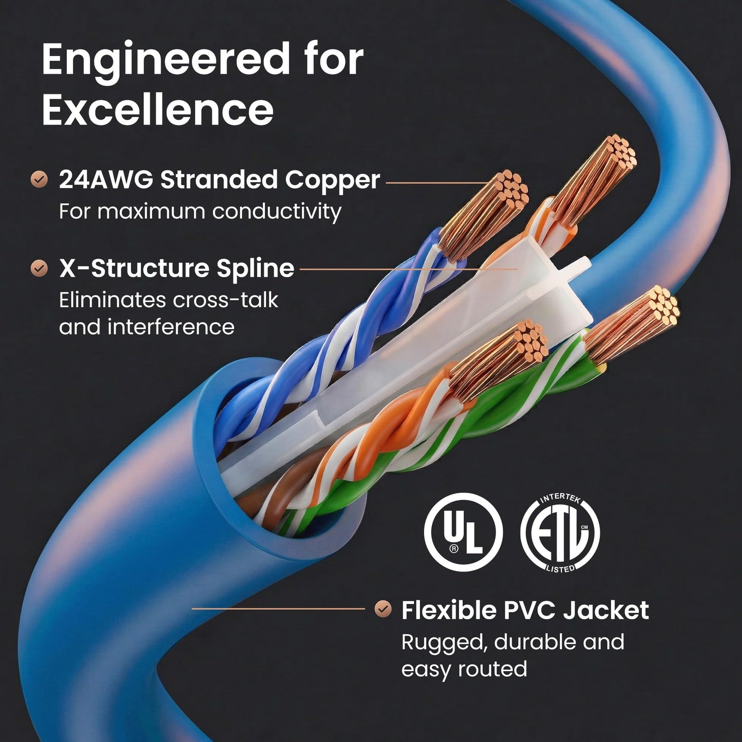 GEARit Cat 6 Ethernet Patch Cable 3 ft Blue (24-Pack Cat6 Ethernet Patch Cables 3ft), Cat 6 High Speed 24AWG 10Gbps RJ45 Snagless Gold-Plated, Ethernet Cable for Router, Switch, PC, PS5 Gaming, Server