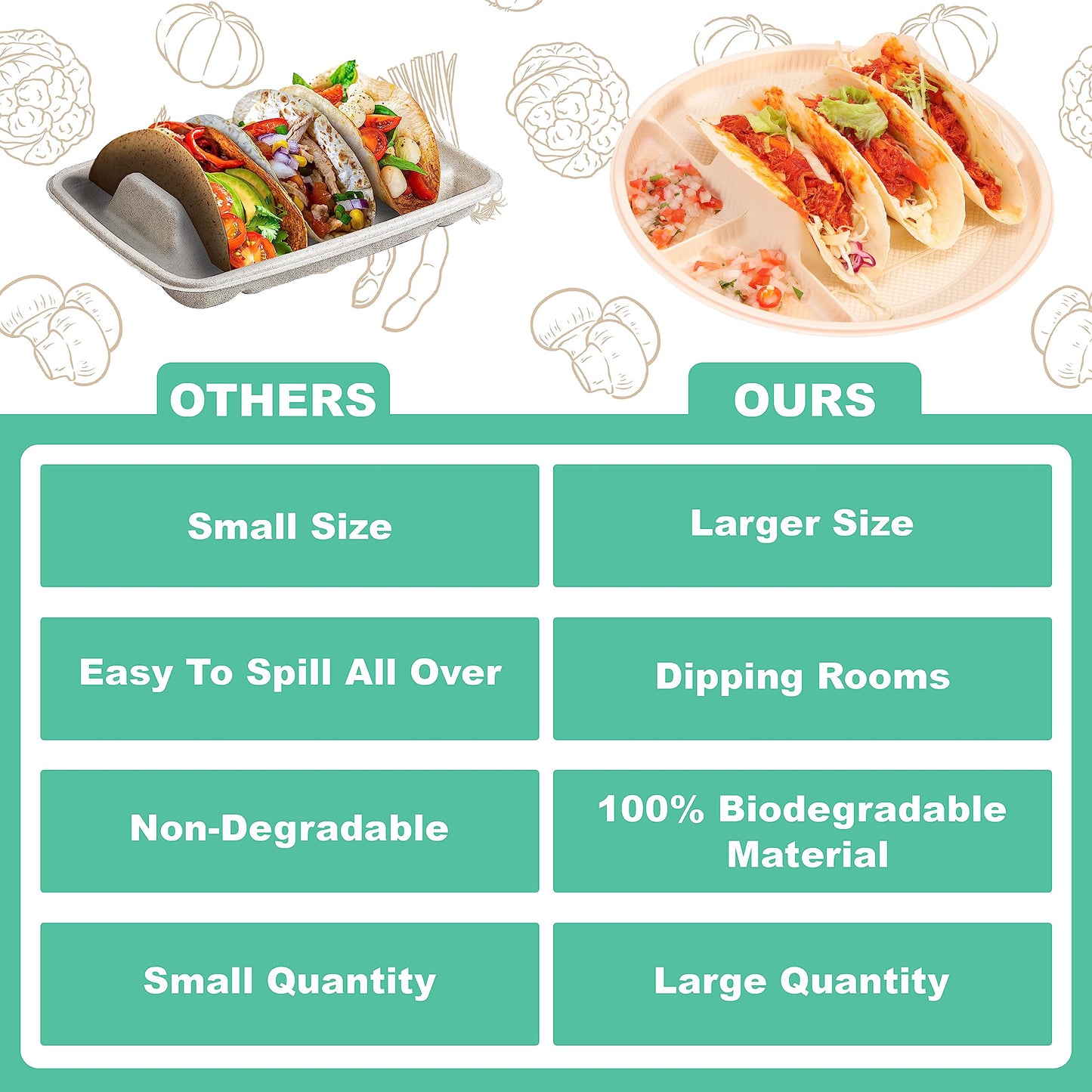 Large Disposable Taco Plates With Dipping Sides - 20 Pack, Biodegradable Cornstarch Taco Holder, Big Size Fit 6-8 Inch Soft & Hard Tortilla, Sturdy & Microwave Safe, Bar Serving Set For A Party