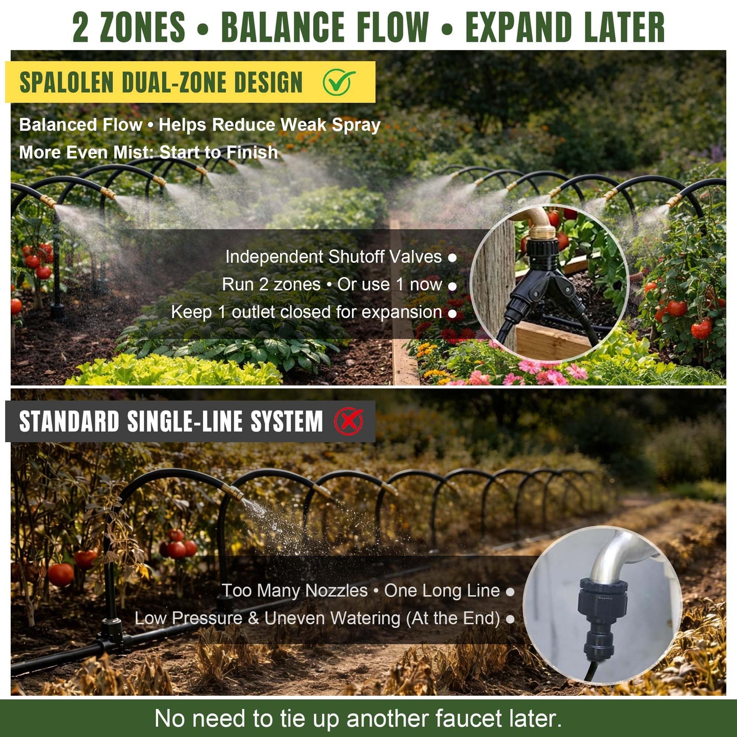 100FT Drip Irrigation System Kit Dual-Zone Garden Atomizing Watering System with 30 Copper 360° Adjustable Bendable Nozzles,Y-Splitter, Leak-Proof 1/4" Misting System for Garden Greenhouse Raised Beds