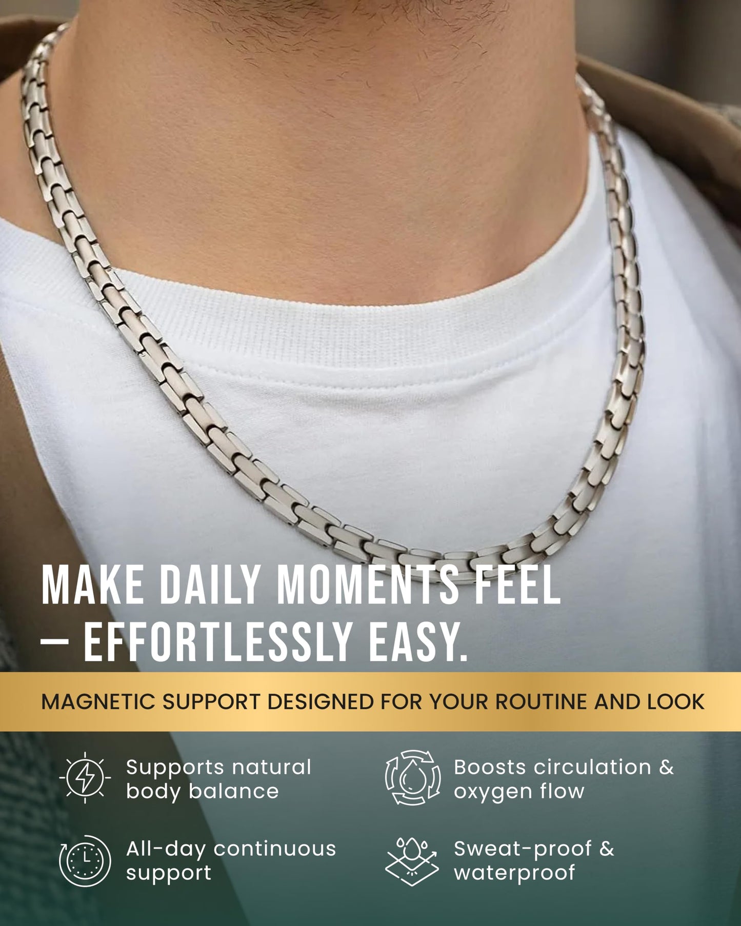 MagnetRX Titanium Magnetic Necklace – Ultra Strength Magnetic Necklaces for Men & Women – Effective Titanium Necklace with 55 Magnets (Silver, 20 Inches)