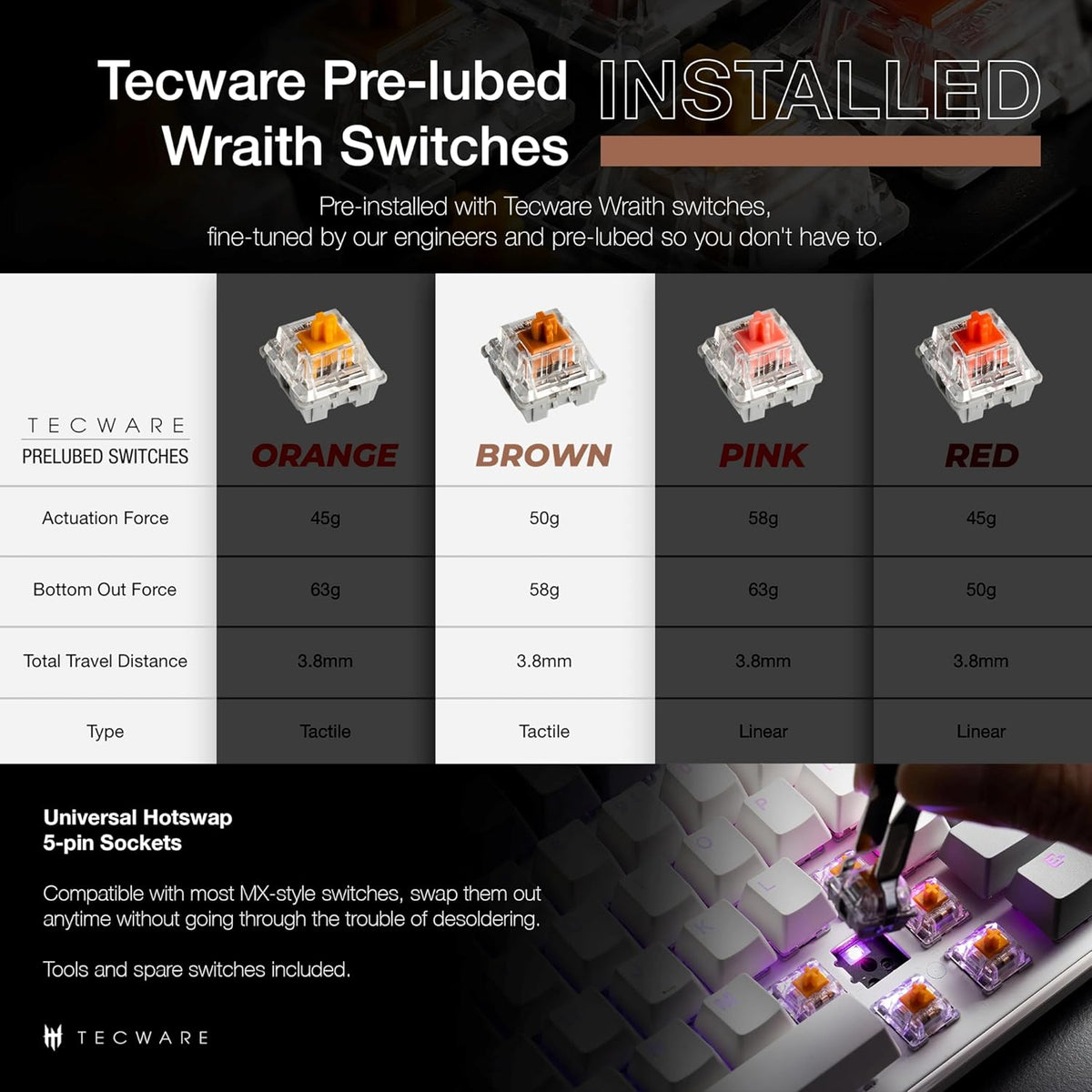 TECWARE Phantom+ Elite 87 Key RGB Mechanical Gaming Keyboard, LED Backlit, Universal Hot-Swap, Wired and Wireless, 3 Mode Connectivity, Thocky Sounding, White Elite Wraith Brown
