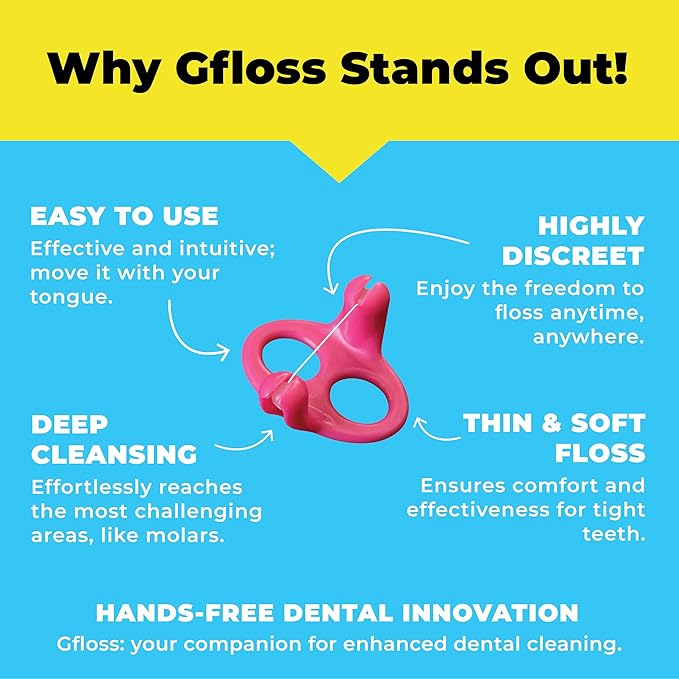 Hands-Free Dental Floss - 120 Count (Pack of 3) + Light Travel Case - Easy to Use, Discreet Flossers for Adults | Travel Floss | Thin Soft Floss for Tight Teeth | PFAS-Free | Unwaxed