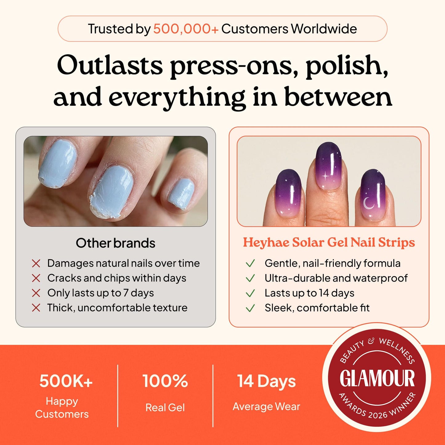 Heyhae Semi Cured Gel Nail Strips | No LED Lamp Needed |Purple, Ombre | Easy Apply & Remove, Salon Quality | Includes 28 Strips, 2 Prep Pads, Nail File & Wooden stick - Hey, Born to Shine