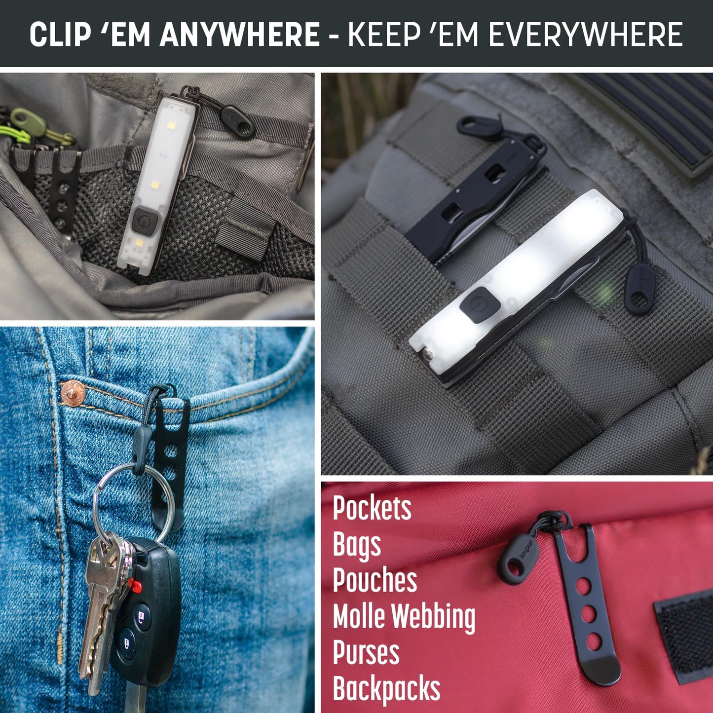 Keyport Utility Plus Kit - Premium Mini Flashlight + 11-in-1 Keychain Multitool + Pocket Clip - Compact EDC Multi-Tool w/Keychain Bottle Opener & Ultra-Bright LED Light for Everyday Carry - Modular