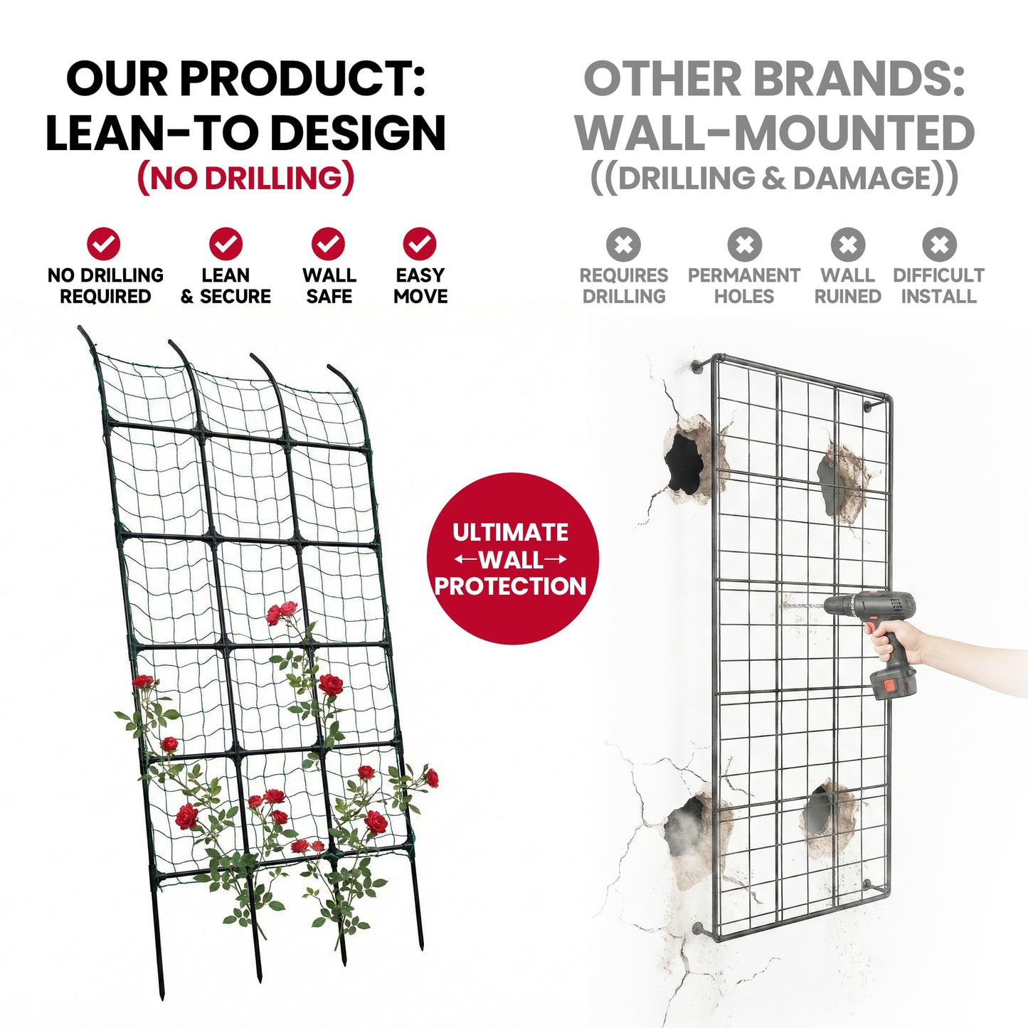 popsea 8.8ft Leaning Garden Trellis, No-Drill Lean-to Design for Climbing Plants | PE-Coated Galvanized Steel Plant Support for Flowers & Vegetables, Rust-Proof & Space-Saving Vertical Gardening