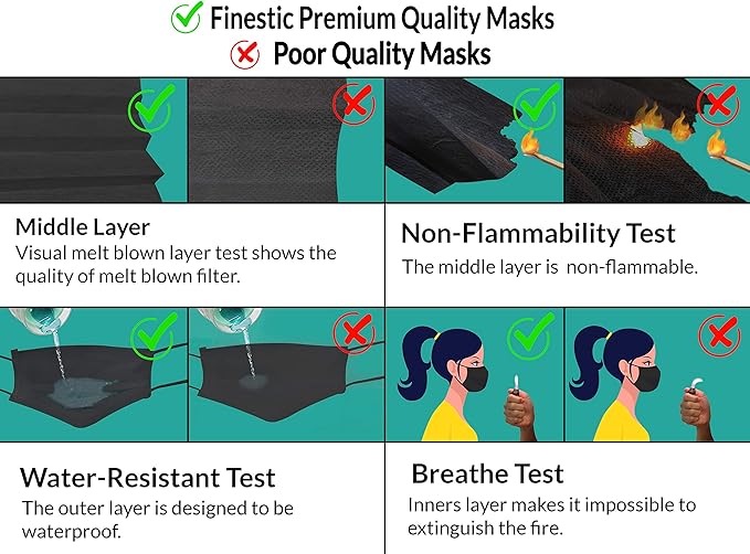 Disposable Face Masks 3 Ply Breathable Premium Quality Face Mask (50 Pcs, Black)