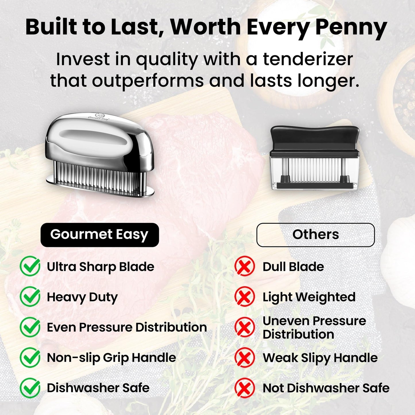 Meat Tenderizer Tool - Hand Held Blade Tenderizer for Meat - Ultra Sharp Needle Blades 100% Stainless Steel - Heavy Duty Kitchen Gadgets - Cooking Gadgets for Tenderizing Chicken, Steak, Veal, BBQ