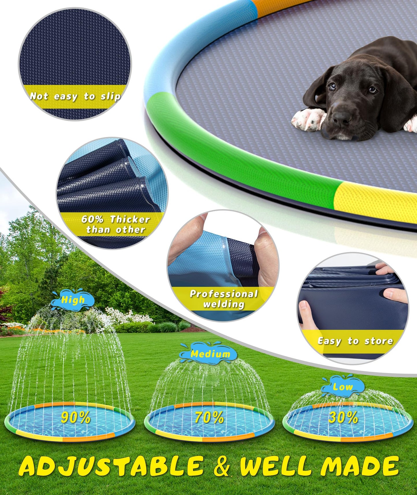 EPN Splash Pad, 13FT Size Extra Large Sprinkler Play Mat for Dogs & Kids, Thicker Pool Summer Outdoor Water Toys Fountain Pad for 3+ Children & Pets
