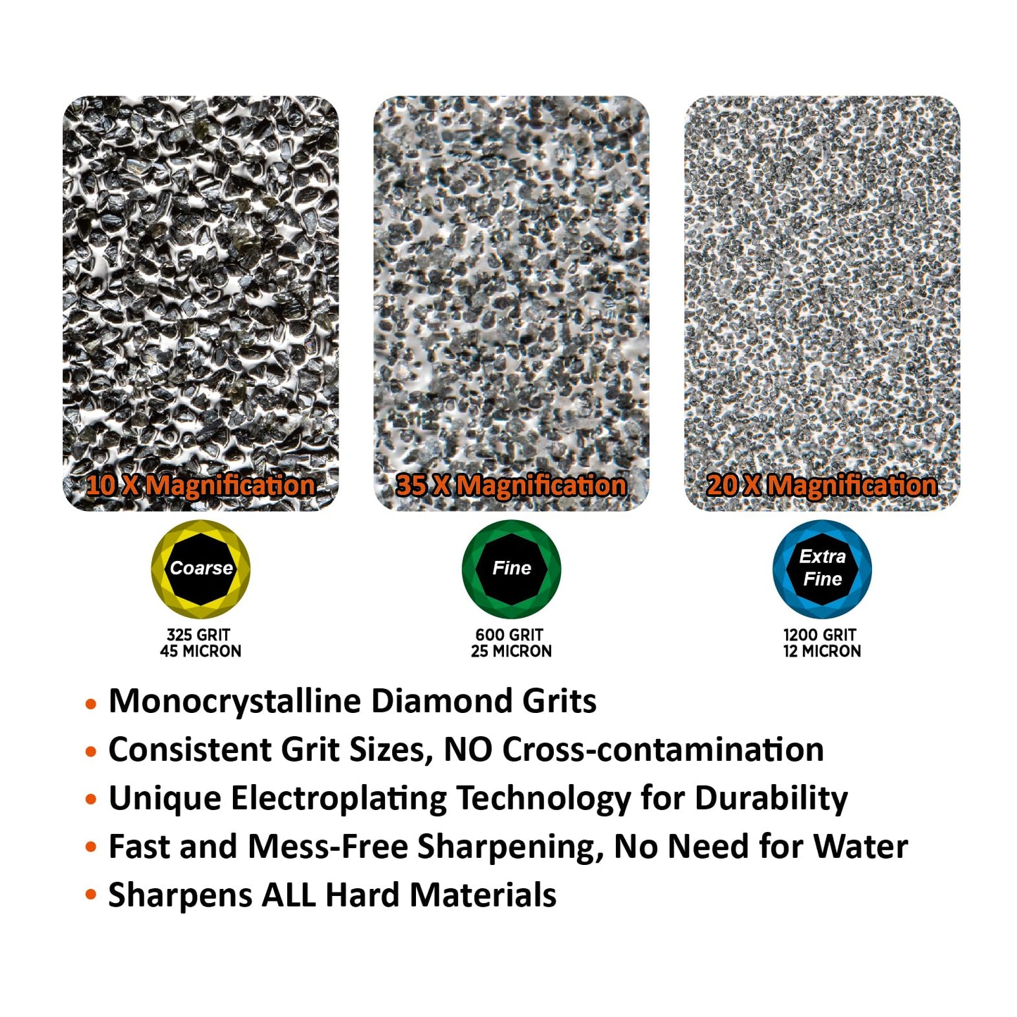 SHARPAL 116N Pocket Diamond Sharpening Card, Coarse(325)/Medium(600)/Fine(1200) Grit, Portable Multi-Tool Kit for Garden Tools, Survival Knives, Files & Blades Mothers Day Gifts