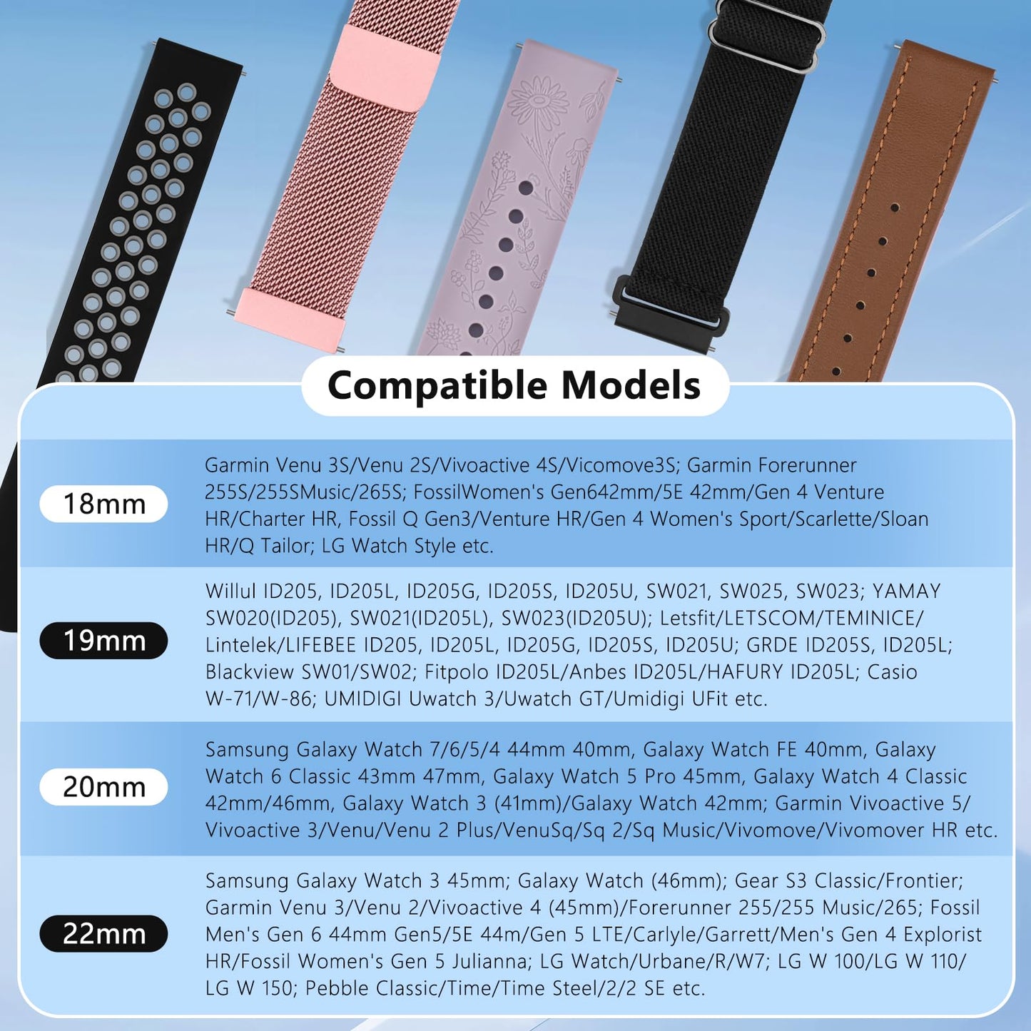 Vanjua 22mm Watch Band Quick Release Replacement Wristbands, Stainless Steel Metal Mesh Loop Adjustable Magnetic Replacement Straps Bands for Men Women